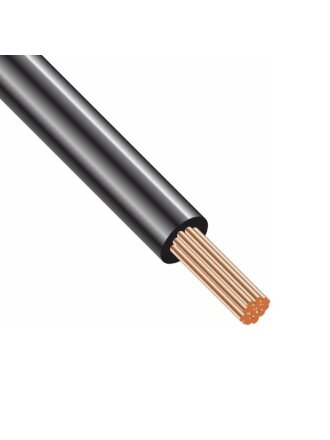 Провод ПуГВ нг LS (A) (ПВЗ), 1х1 мм², 500 м, медь, черный, ККЗ, KKZ40-00010369