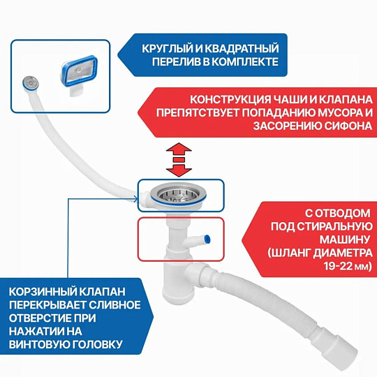 Сифон для кухни, гофрированный, 360 мм, 3.1/2"х40х295 мм, полипропилен, с выпуском, с переливом, перелив круглый, квадратный, 2 перелива, отвод стиральной машины, 40х40/50, MasterProf, ИС.110637