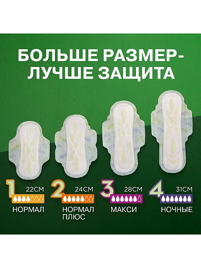 Прокладки женские Naturella, Ultra Night, 7 шт