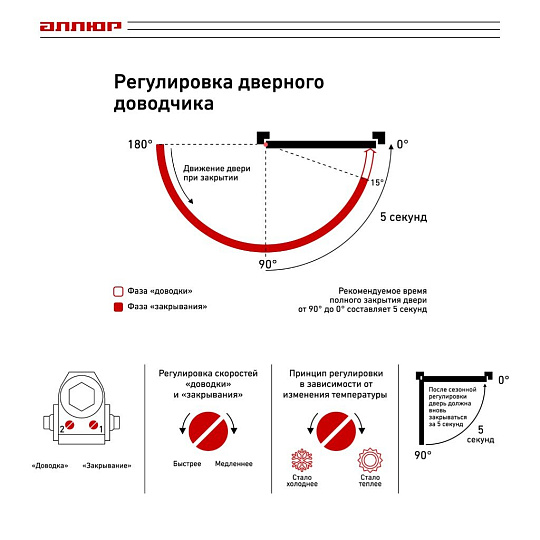 Доводчик дверной Аллюр, Comfort ДД 168/3-5 A-W, -38 °C +60 °C, морозостойкий, до 120 кг, белый, 16682