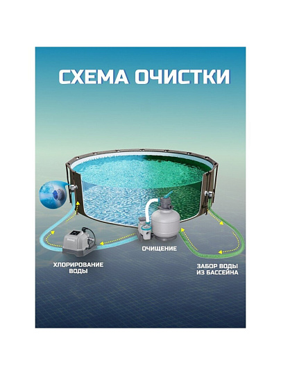 Хлоргенератор для бассейна 1249 л/ч, 29х23х19 см, для бассейнов до 8327 л, Bestway, 58773