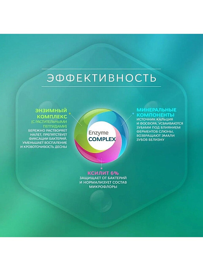 Зубная паста R.O.C.S., Активная защита, 94 г