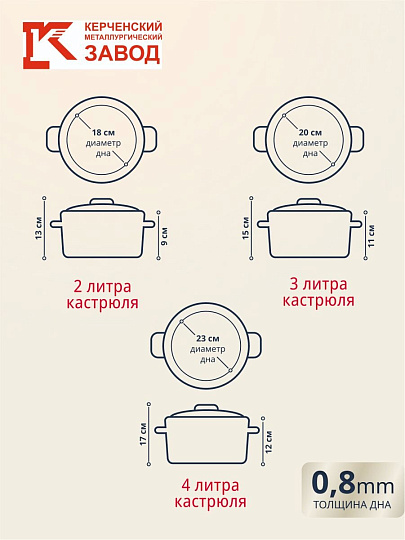 Набор посуды эмалированная сталь, 6 предметов, кастрюли 2,3,4 л, Керченский металлургический завод, Италика-1-Экстра