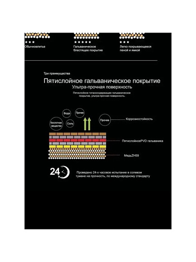 Смеситель для ванны, Potato, с картриджем, P22303S