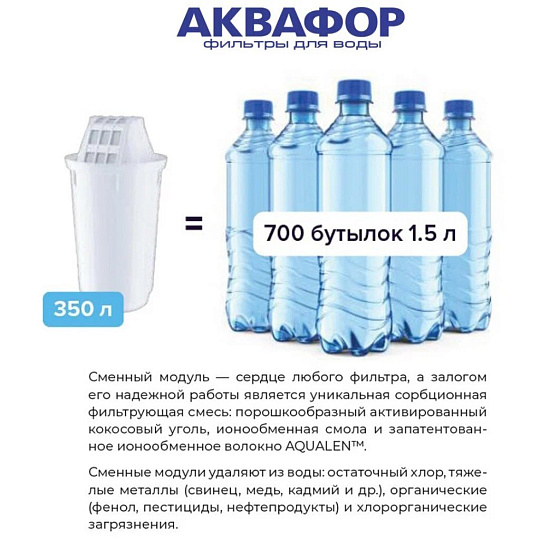 Картридж для фильтра-кувшина Аквафор, А5, 2 шт, усиленный бактерицидной добавкой