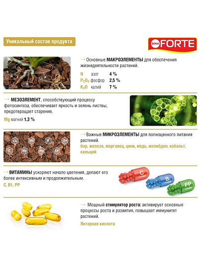Удобрение Красота, для орхидей, минеральное, жидкость, 10 мл, Bona Forte
