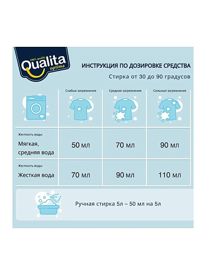 Гель для стирки Qualita, 3 л, для черного белья, дой-пак КК/4