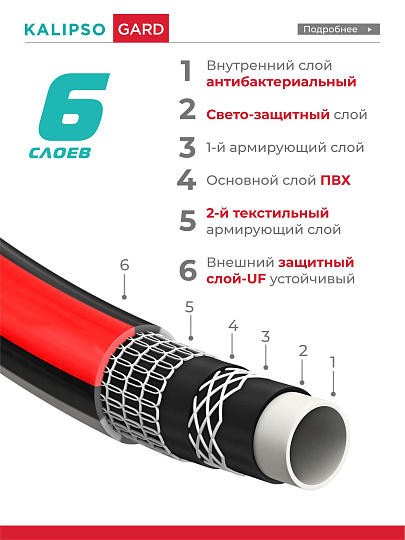 Шланг поливочный, 1/2 '', внутренний d12 мм, 21 атм, армированный, 20 м, 6 слоев, Kalipso, Gard, ПВХ, всесезонный, антиторсионный, AGL271220