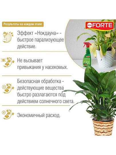 Инсектицид от различных видов насекомых, универсальный, спрей, 500 мл, на натуральных пиретринах, Bona Forte