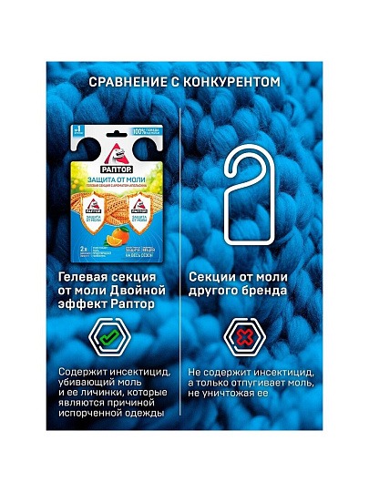 Репеллент от моли, гелевая секция, с ароматом апельсина, Раптор, Двойной эффект, RPT0005