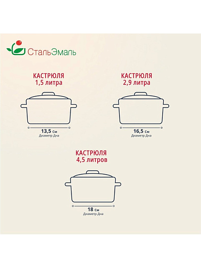 Набор посуды эмалированная сталь, 3 предмета, кастрюли 1.5,2.9,4.5 л, индукция, СтальЭмаль, Мохито, 1с33