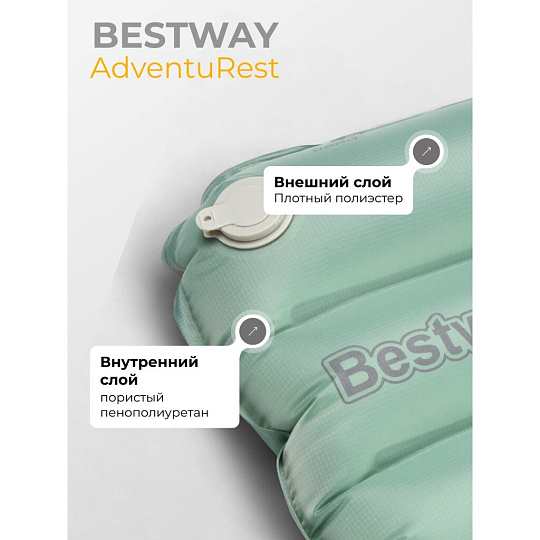 Коврик туристический надувной, 198х71х7.5 см, полиэстер, одноместный, Bestway, AdventuRest, 69618