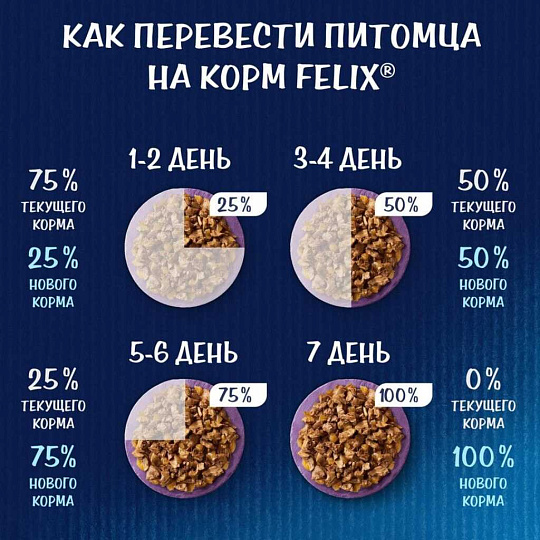 Корм для животных Феликс, Природа вкуса, 75 г, для взрослых кошек, кусочки в соусе, курица, пауч, 12512731