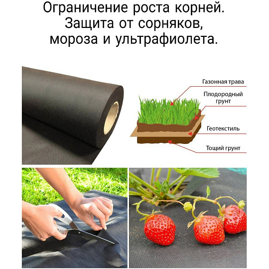 Материал укрывной Геотекстиль, 150 г/м2, Изолайк Geo 150, 1.6х25 м