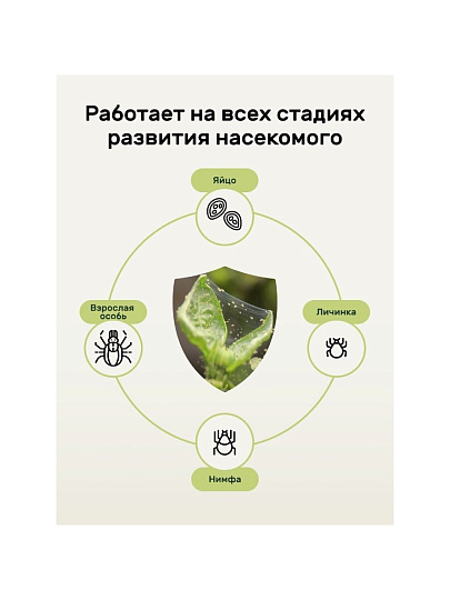 Инсектицид от клещей, спрей, 450 мл, Защищай!