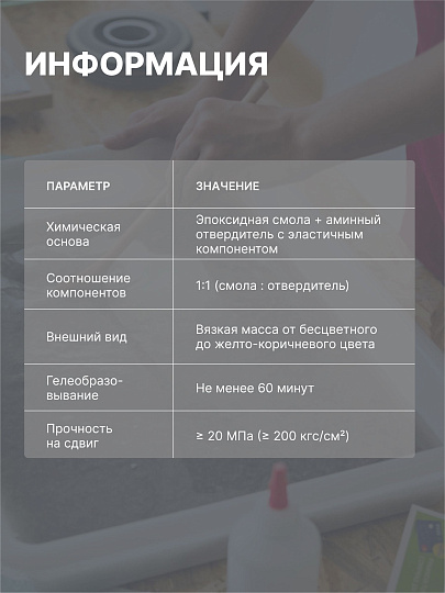 Клей Анлес, эпоксидный, водостойкий, двухкомпонентный, 200 г, 70028, ЭпоксиТитан