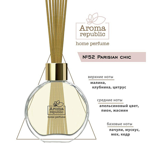 Аромадиффузор Aroma republic, 30 мл, 4.5х5.8х21 см, Parisian chic №52, 93800