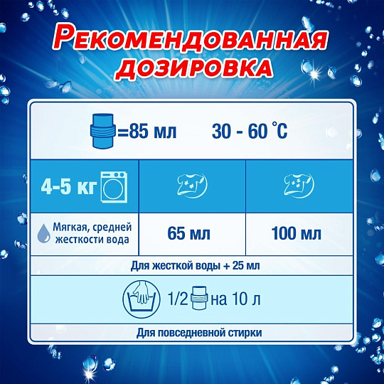 Гель для стирки Лоск, 1.95 л, для цветного белья, Color, 1+1, 2628195