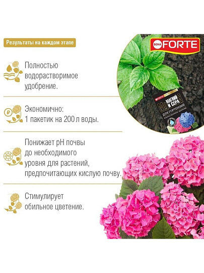 Удобрение для гортензий, минеральное, гранулы, 100 г, Bona Forte