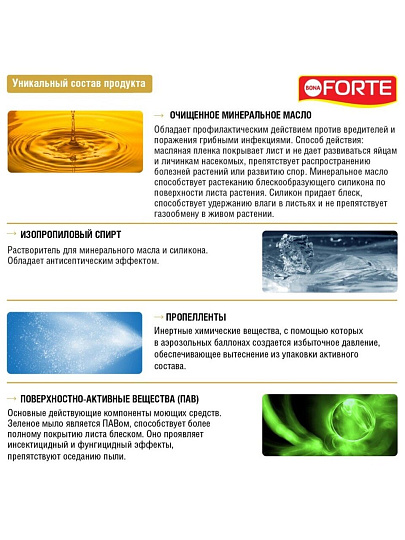 Удобрение Блеск, для листьев, жидкость, 300 мл, Bona Forte