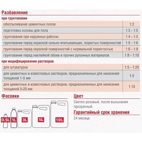 Грунтовка воднодисперсионная, акриловая, Eskaro, Aquastop Professional, концентрат 1:10, 3 л
