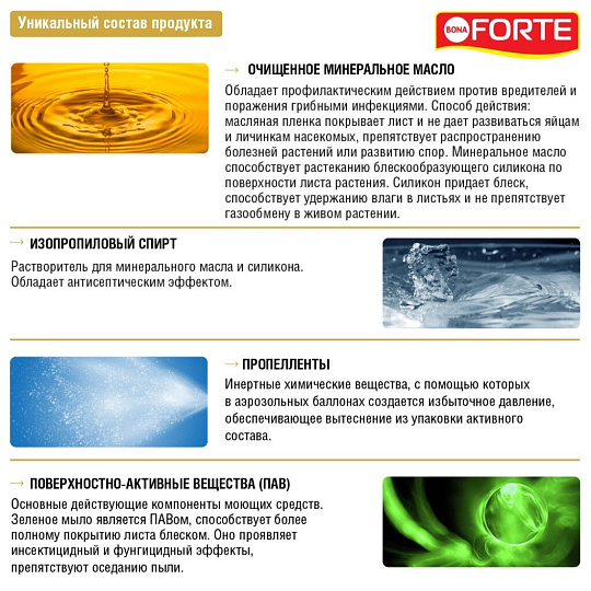 Удобрение Блеск, для листьев, жидкость, 300 мл, Bona Forte