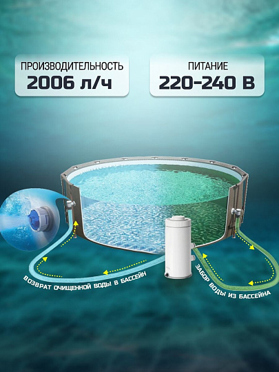Фильтр-насос картриджный для бассейна 2006 л/ч, Тип А, для бассейна 366-457 см, Intex, 26604