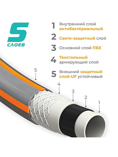 Шланг поливочный, 1/2 '', внутренний d12 мм, 25 атм, армированный, 20 м, 5 слоев, Kalipso, Five, ПВХ, антиторсионный, всесезонный, AGL261220