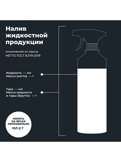 Размораживатель стекол и замков Lavr, 500 мл, спрей, -80°С, Ln1302-L