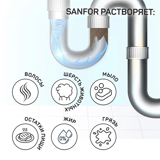 Чистящее средство для труб, Sanfor, Turbo, гель, 750 г