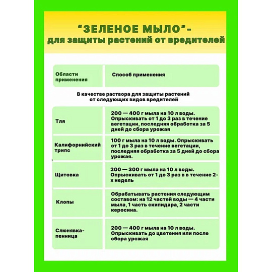 Инсектицид Зеленое мыло, от различных видов насекомых, универсальный, жидкость, 500 мл, с мерным стаканчиком