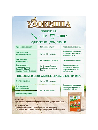 Удобрение Удобряша, универсальное, органическое, гранулы, 900 г, Био-комплекс