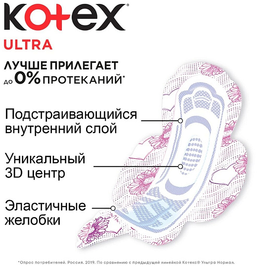 Прокладки женские Kotex, Ultra Dry&Soft Normal, 10 шт, 4423