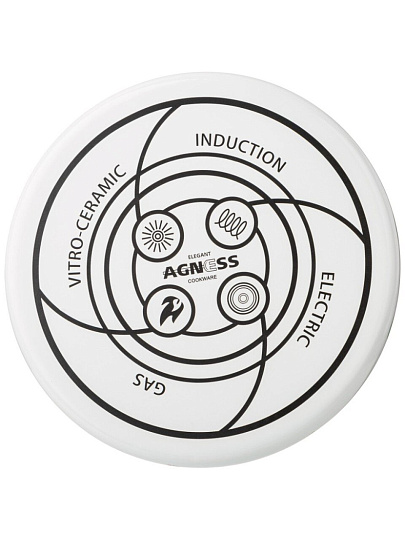 Чайник сталь, эмалированное покрытие, 3 л, Agness, Фруктовая корзина, индукция
