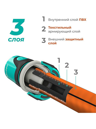 Шланг поливочный, 3/4 '', внутренний d19 мм, 15 атм, армированный, 25 м, 3 слоя, Kalipso, Basic, ПВХ, AGL213425G