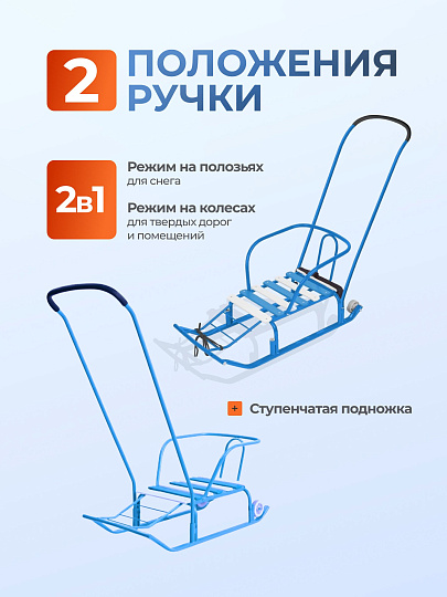 Санки Тимка 5 Комфорт+, Т5К+/Г, переставная ручка, ремень безопасности, колеса на полозьях, 25 кг, спинка, Nika