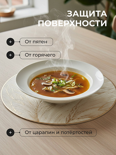 Салфетка сервировочная полимер, 38 см, круглая, 2 шт, Y4-9578