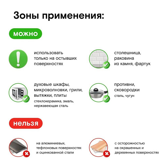 Чистящее средство для кухни, Wonder Lab, Универсальный, спрей, 550 мл