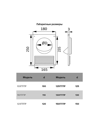 Площадка торцевая пластик, установочный диаметр 100 мм, с решеткой, ERA, 100ПТПР