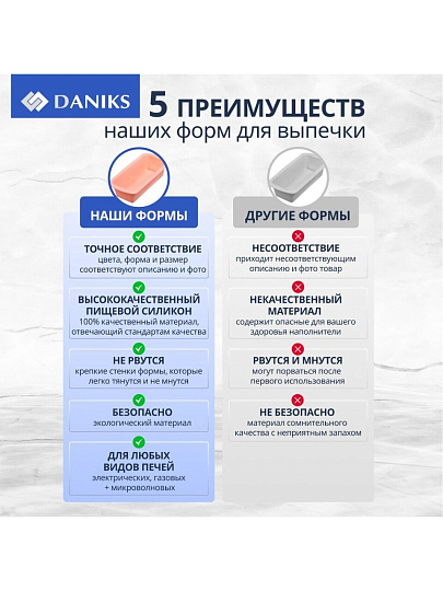Форма для запекания силикон, 32.5х20.5х2.2 см, прямоугольная, 12 маффин, мрамор, Daniks, Титан, JA20221071