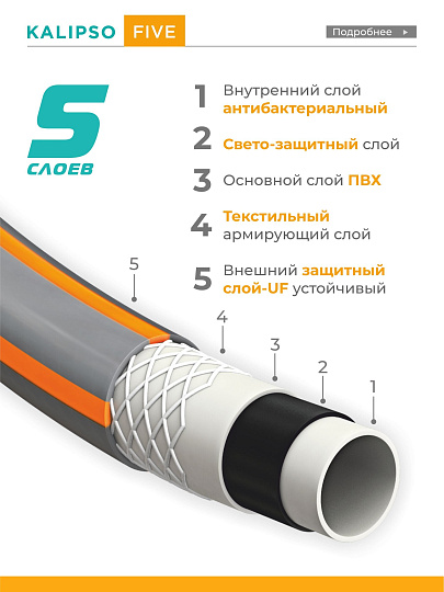 Шланг поливочный, 1/2 '', внутренний d12 мм, 25 атм, армированный, 20 м, 5 слоев, Kalipso, Five, ПВХ, антиторсионный, всесезонный, AGL261220