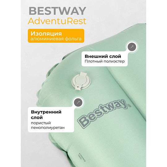 Коврик туристический 203х142х15 см, полиэстер, двухместный, Bestway, AdventuRest, 69619
