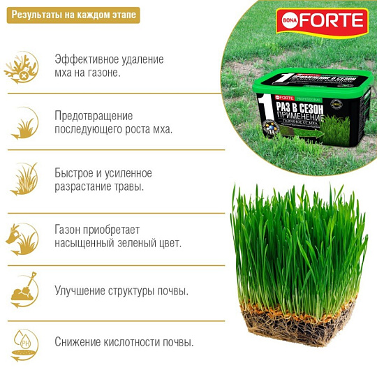 Удобрение для газона от мха, ведро, 3 л, Bona Forte