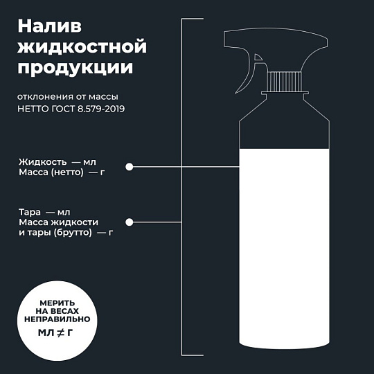 Размораживатель стекол и замков Lavr, 500 мл, спрей, -80°С, Ln1302-L