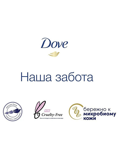Гель для душа Dove, Глубокое питание и увлажнение, 250 мл