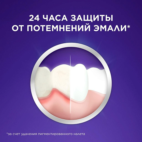 Зубная паста Blend-a-med, 3D White Luxe Совершенство интенсив, 75 мл