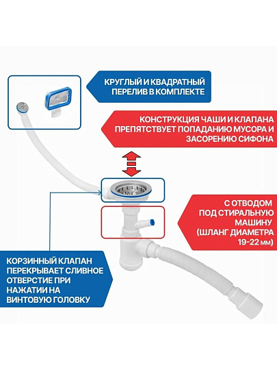 Сифон для кухни, гофрированный, 360 мм, 3.1/2"х40х295 мм, полипропилен, с выпуском, с переливом, перелив круглый, квадратный, 2 перелива, отвод стиральной машины, 40х40/50, MasterProf, ИС.110637