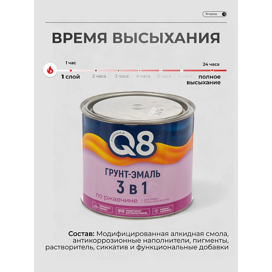 Грунт-эмаль Formula Q8, по ржавчине, алкидная, серая, 1.8 кг