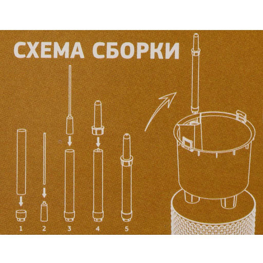 Набор кашпо, пластик, автополив, со вставкой, 2 шт, 2 л, 3.5 л, бел, Фасет, Idea