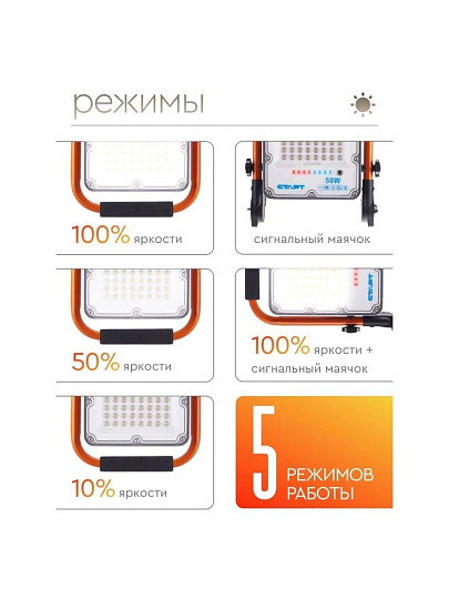 Прожектор светодиодный, Старт, 50 Вт, 6500 К, IP66, 4250 Лм, переносной, заряжаемый, 1680